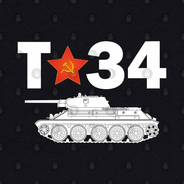 For the export of tanks! T-34-76 model 1941 (Battle of Moscow) by FAawRay